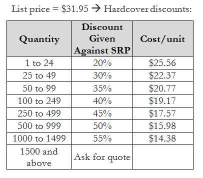 hardcover pricing
